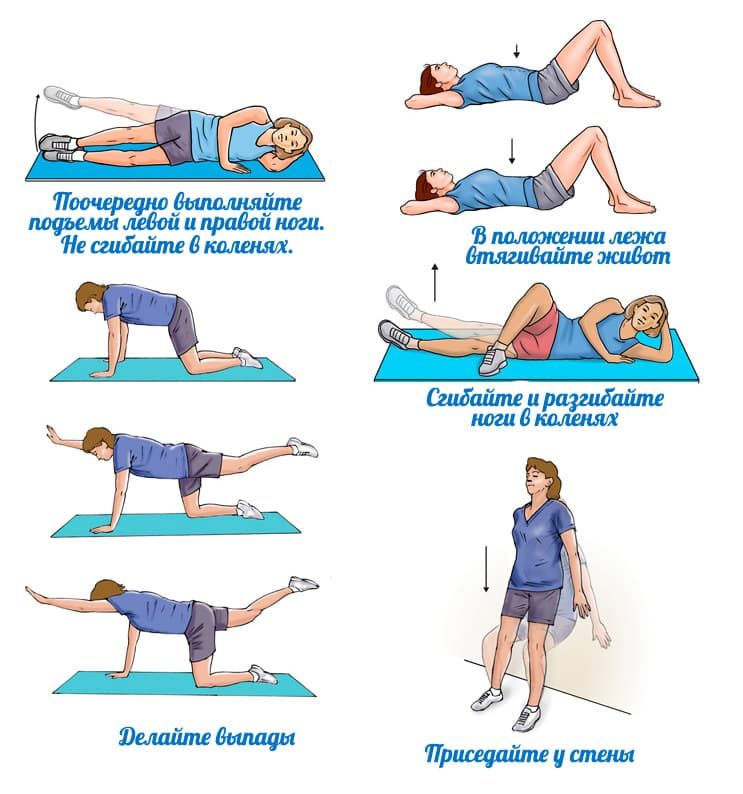 Упражнения для мышц живота и спины после родов