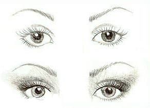 Как пользоваться тенями для круглых глаз
