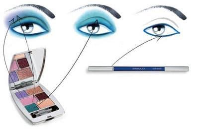 Как выбрать цвет теней для макияжа серо-голубых глаз