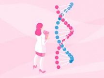 ДНК тесты для беременных