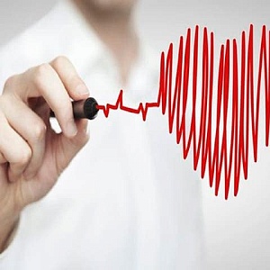 Тест на здоровье сердца