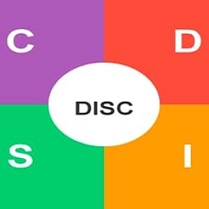 Тест типологии личности DISC