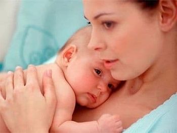 Осложнения после родов